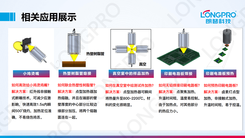 2023-03-17紅外點(diǎn)聚焦加熱裝置_01.png